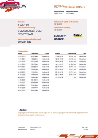 Volkswagen Golf Sportsvan Volkswagen Golf Sportsvan 1.2 TSI Highline zeer compleet - afbeelding nr 30