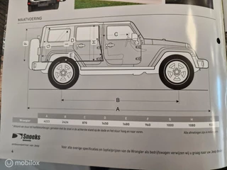 Jeep Wrangler Jeep Wrangler Unlimited 2.8 CRD Polar full options onderhoud rekeningen ter inzage - afbeelding nr 23