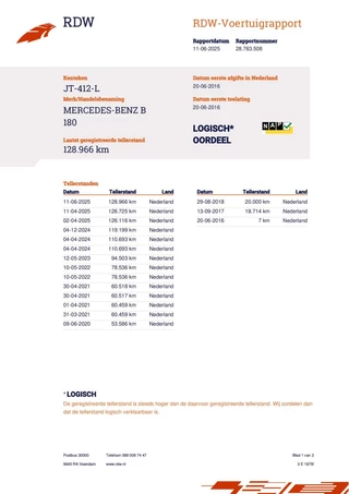 Mercedes-Benz B-Klasse Mercedes B-klasse 180 AMG-Line Night Edit Plus NIEUWST / NAP - afbeelding nr 36