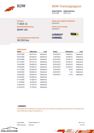 BMW 1 Serie BMW 1-serie 116i M Sport Edition High Executive lNAPI 136PK - afbeelding nr 5