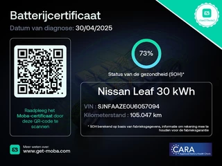 Nissan Leaf - afbeelding nr 25