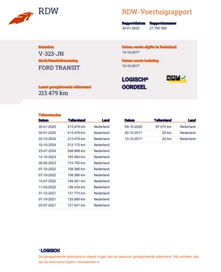 Ford Transit Ford Transit 350 2.0 TDCI L2H2 Trend EURO 6 / AIRCO / CRUISE CONTROLE / NAVI / KASTEN INRICHTING - afbeelding nr 28