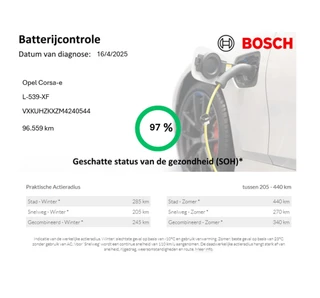 Opel Corsa-e - afbeelding nr 2